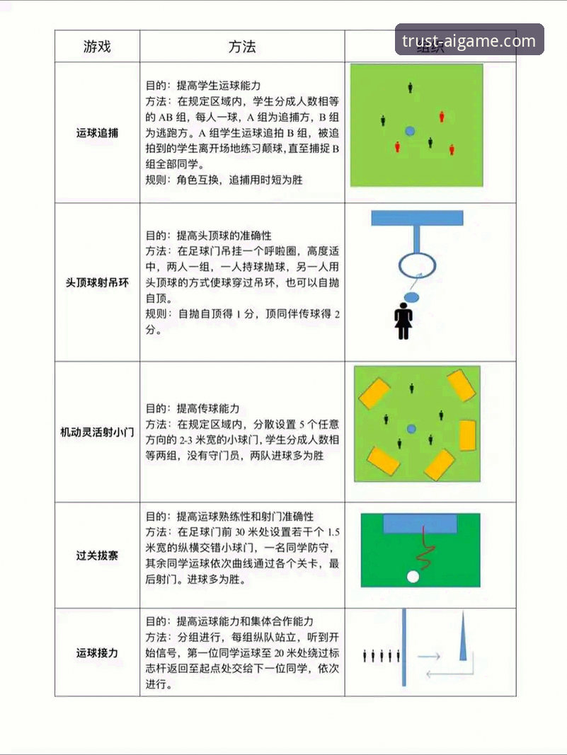 爱游戏体育平台注册必知的5个关键步骤与趋势洞察