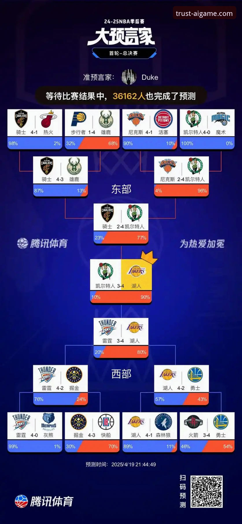 湖人锁定季后赛完整观赛指南：从太平洋赛区冠军到争冠之路的深度解析